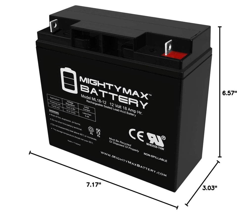 Mighty Max Battery displayed with thermometer graphic highlighting temperature resilience