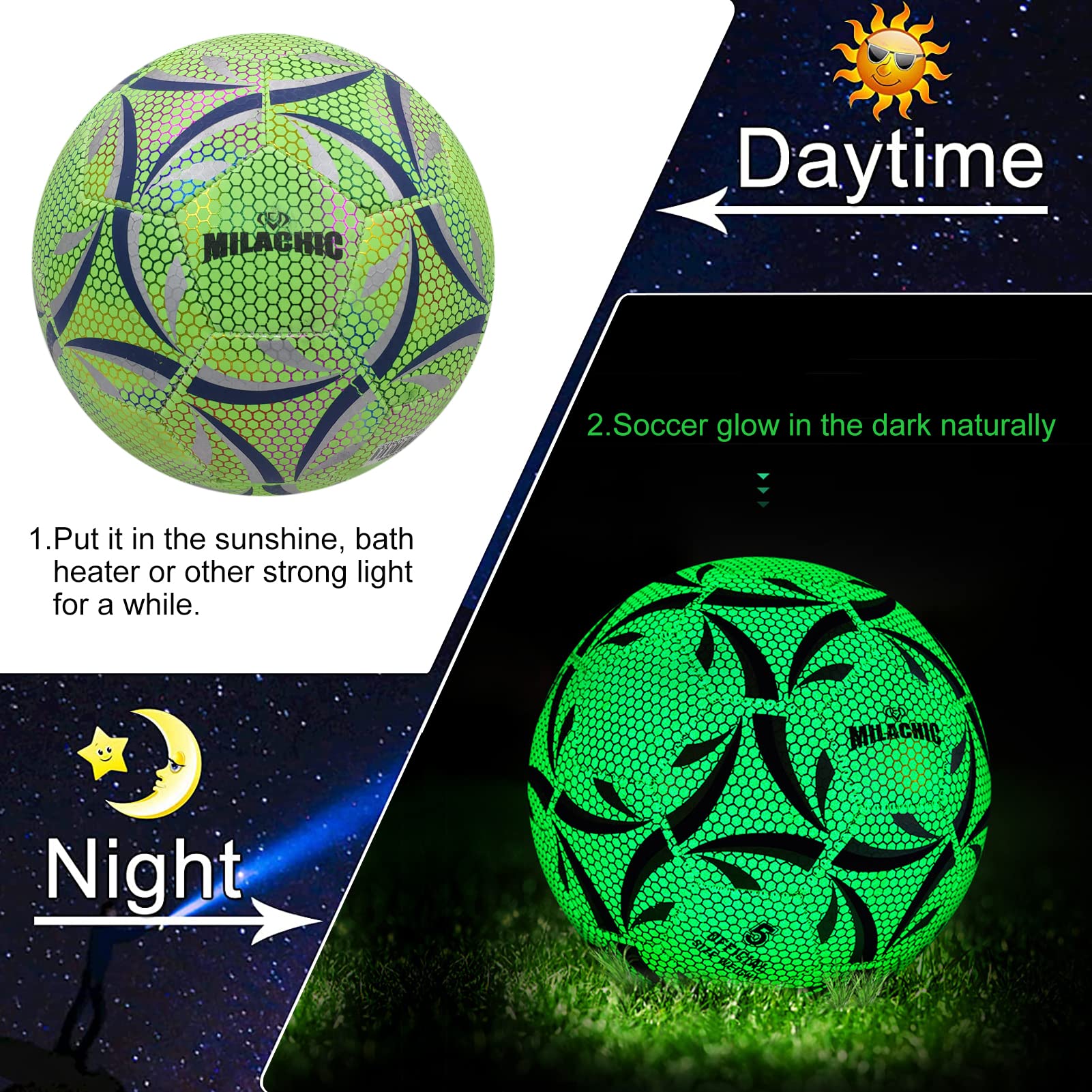 MILACHIC close-up of glowing panel texture highlighting durable PU surface