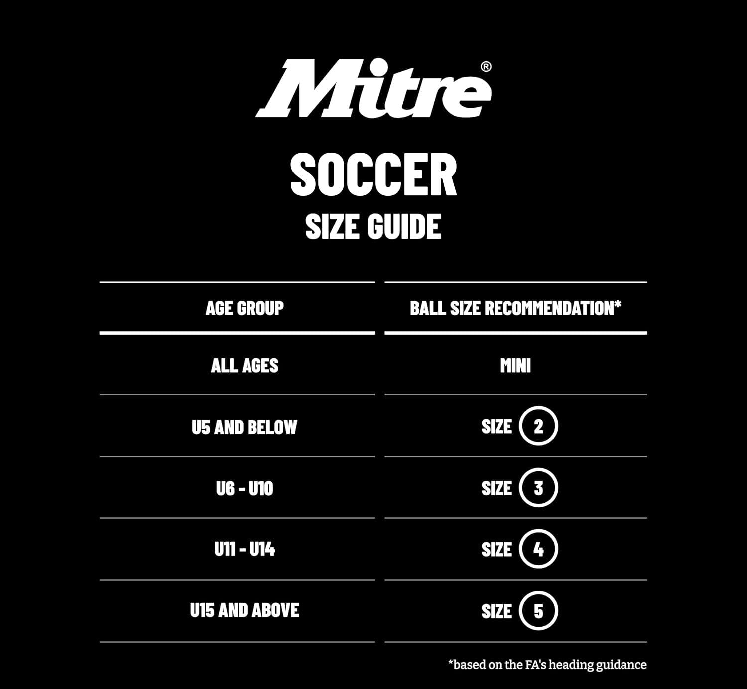 Mitre IMPEL ONE next to a youth soccer shoe to show scale and player suitability