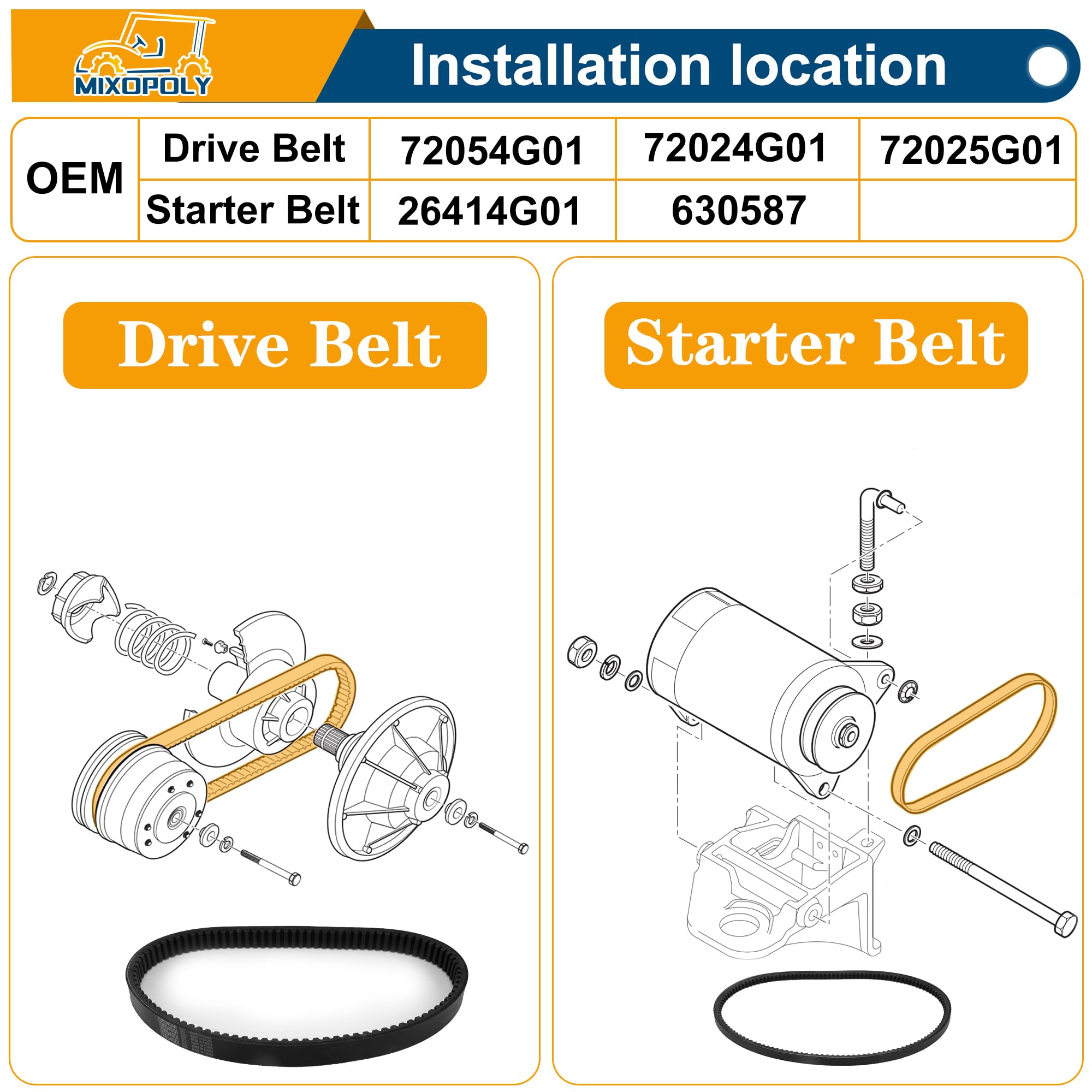 Mixopoly clutch drive belt laid flat, showing correct dimensions benefit