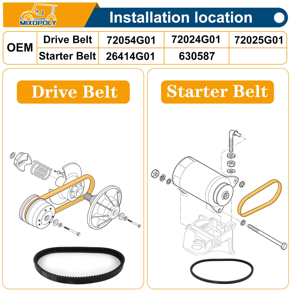 Mixopoly clutch drive belt laid flat, showing correct dimensions benefit