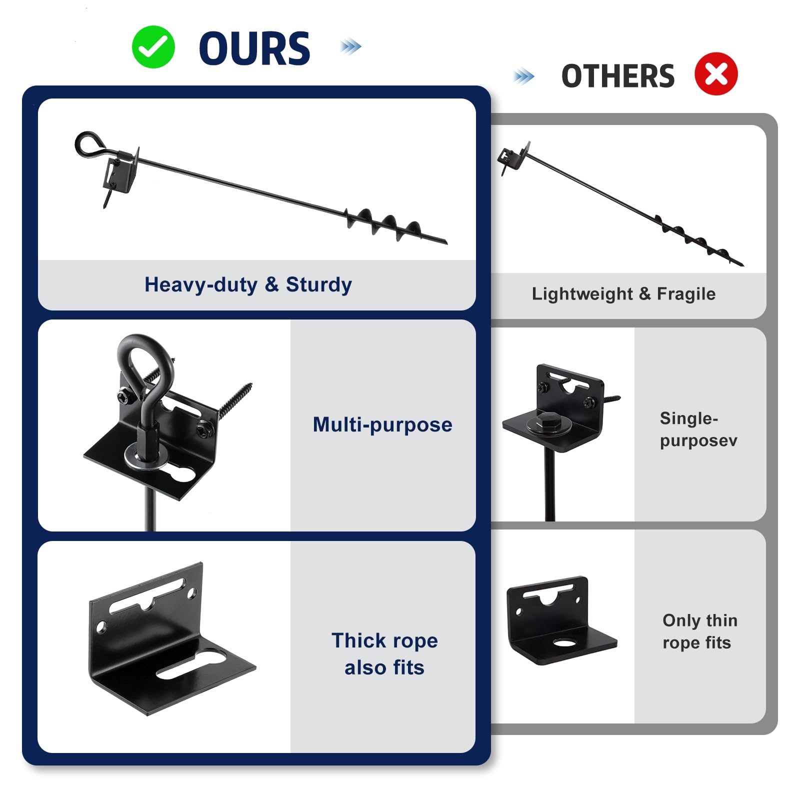 MIXXIDEA drill adapter and central nut close-up enabling faster, secure installs