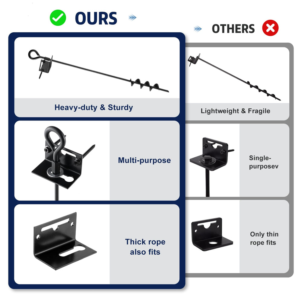 MIXXIDEA drill adapter and central nut close-up enabling faster, secure installs
