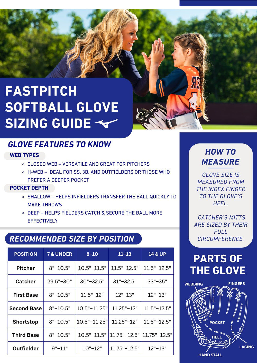Mizuno palm close-up full-grain leather for durable pocket and better control