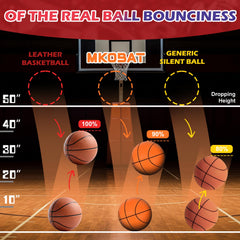 MKOBAT dribbled indoors demonstrating ultra-quiet practice benefit
