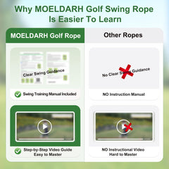 MOELDARH rope texture detail showing durable material and long-lasting use