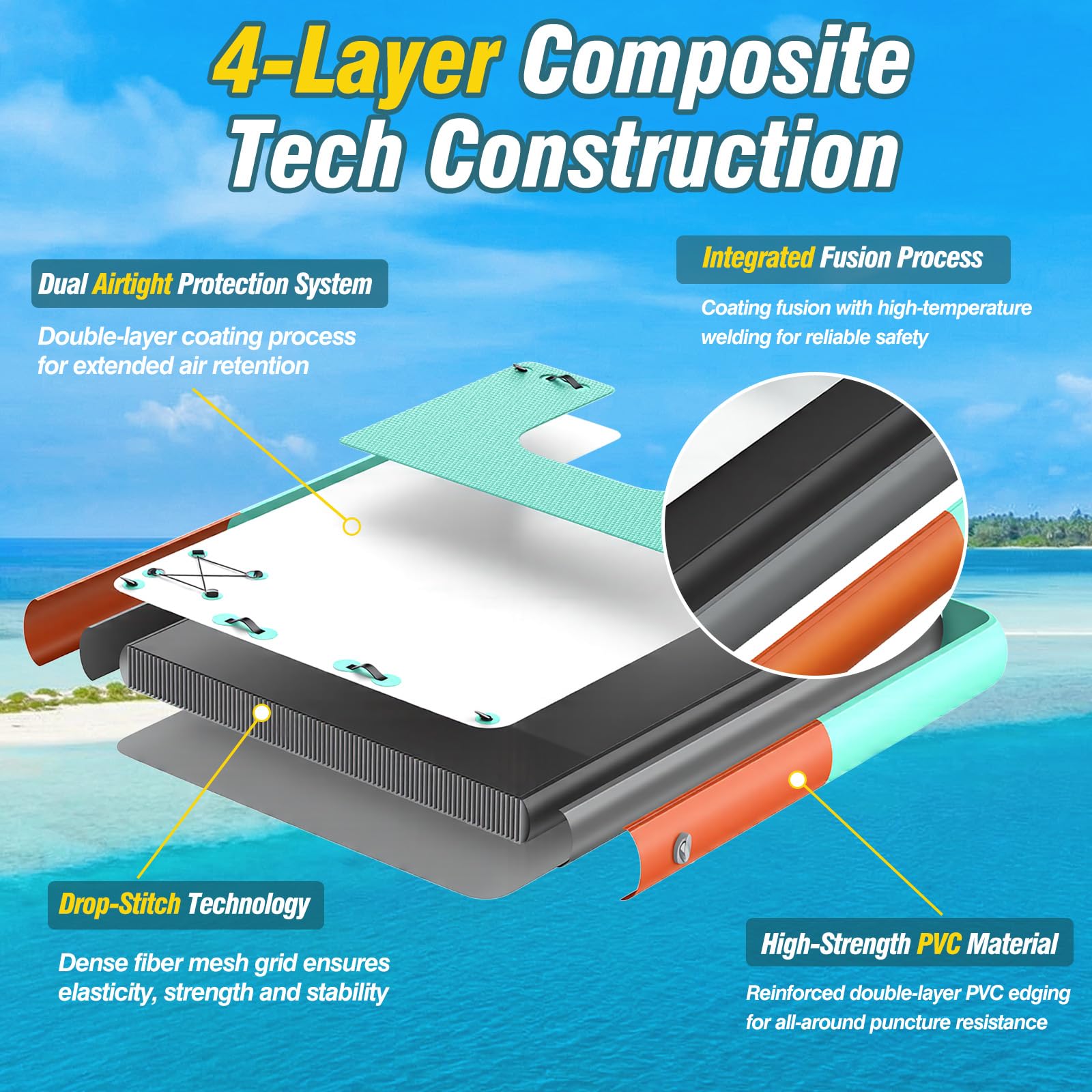 MoKo dock rolled in storage bag showing compact portability for travel