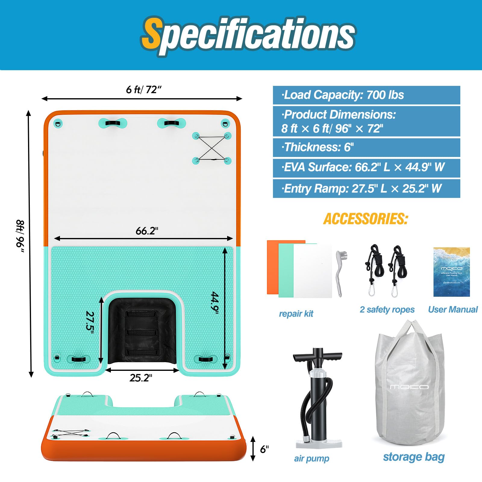 MoKo repair kit, pump, and ropes laid out to show included accessories