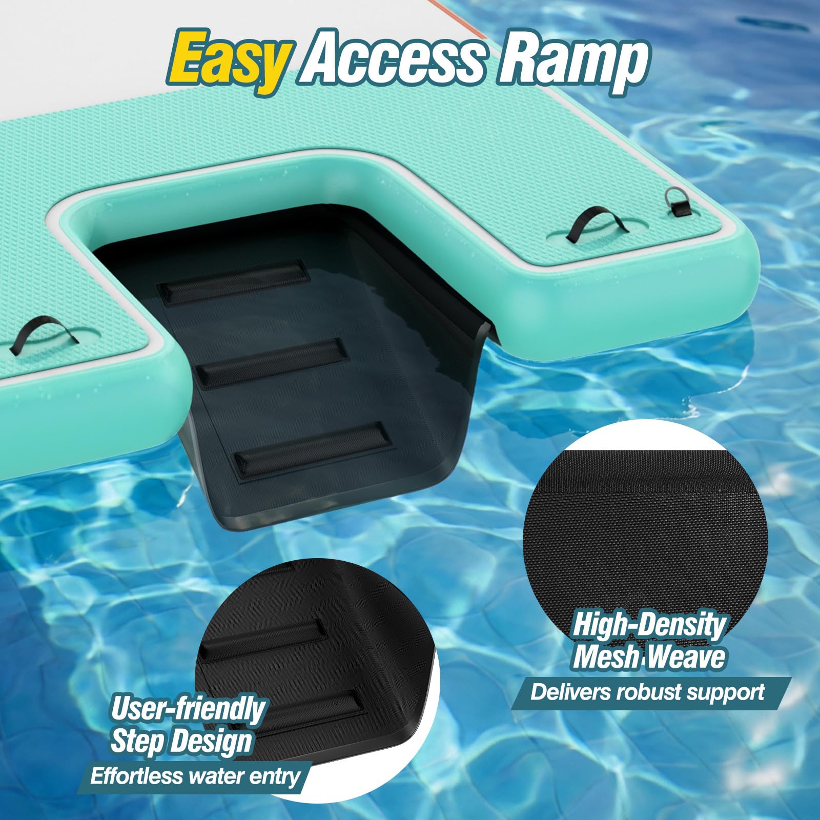 MoKo detailed shot of integrated water ramp and handles for safe reboarding