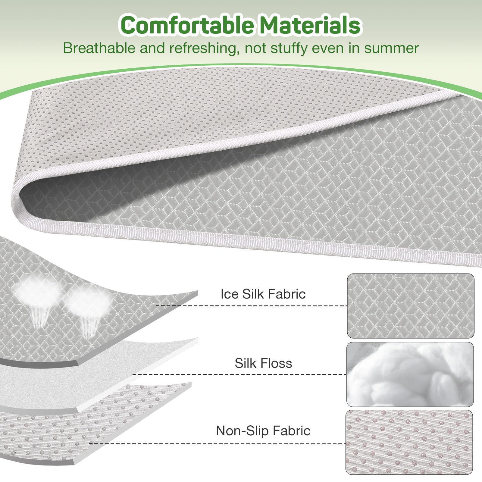 MoKo anti-slip backing close-up preventing sliding for a secure fit