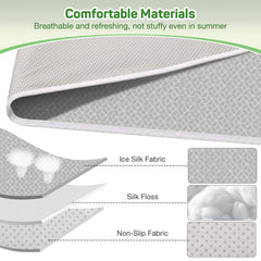 MoKo anti-slip backing close-up preventing sliding for a secure fit