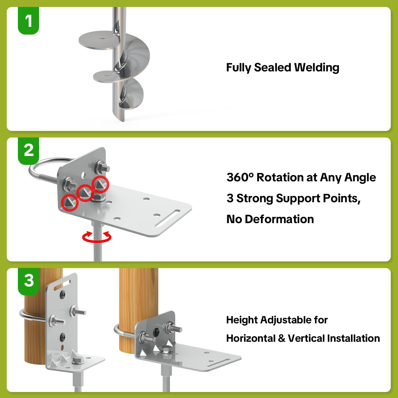 MOLANZ safety ring and multi-hole plate detail, enabling versatile attachment options