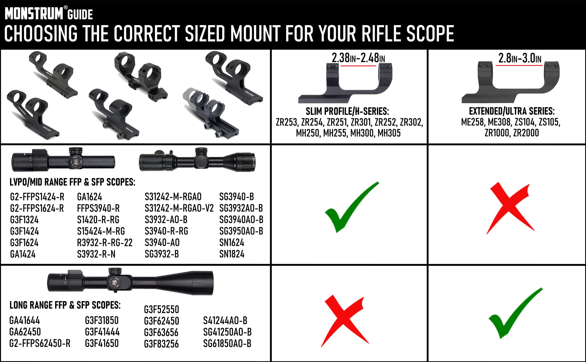 Monstrum beside ruler showing 5-inch overall length and 3-inch base, clarifies scale