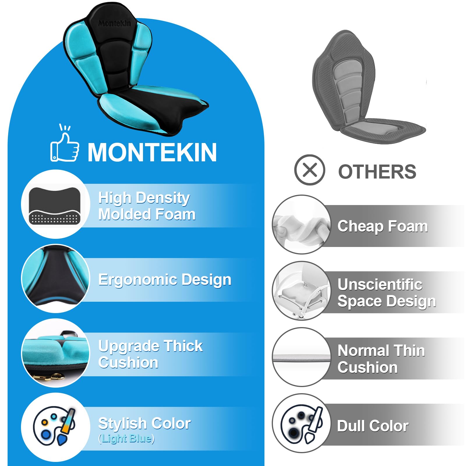 Montekin seat next to paddle showing size and scale for easy comparison