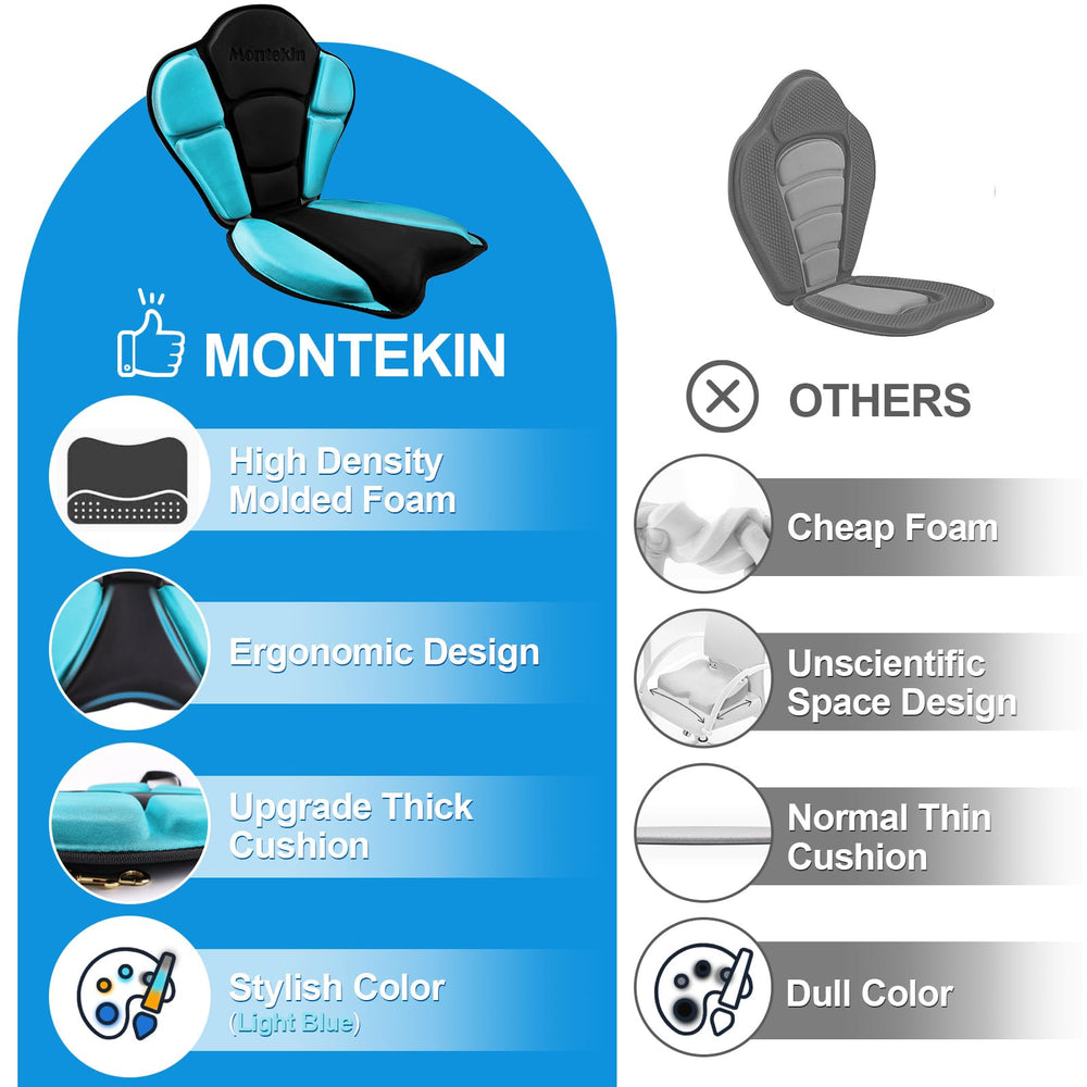 Montekin seat next to paddle showing size and scale for easy comparison