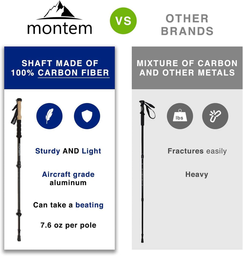 Montem poles extended to full length demonstrating adjustable 24 to 53 inch range benefit versatile fit