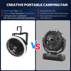 MORECORE hanging inside tent showing hands-free airflow and light
