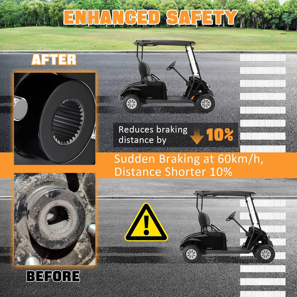 MOSNAI drum installed on an EZGO rear axle demonstrating direct-fit replacement performance