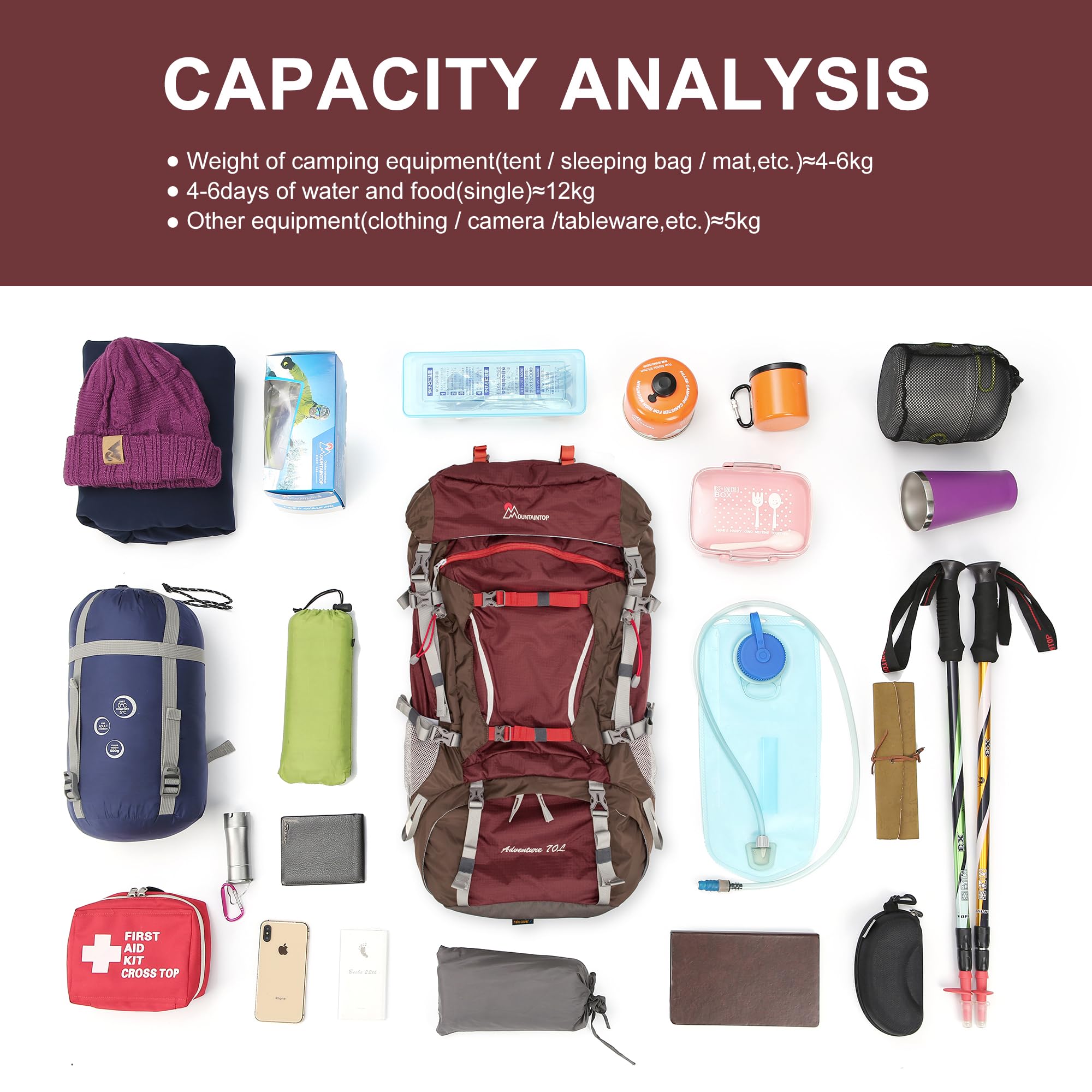 MOUNTAINTOP bottom compartment open holding a sleeping bag for separation and organization