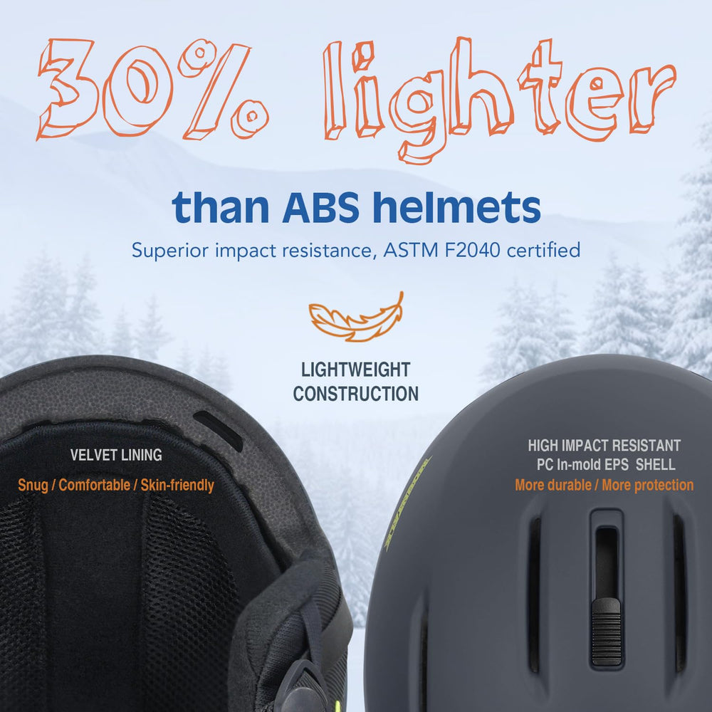 MOUNTALK ventilated ear pad closeup showing comfort and improved breathability