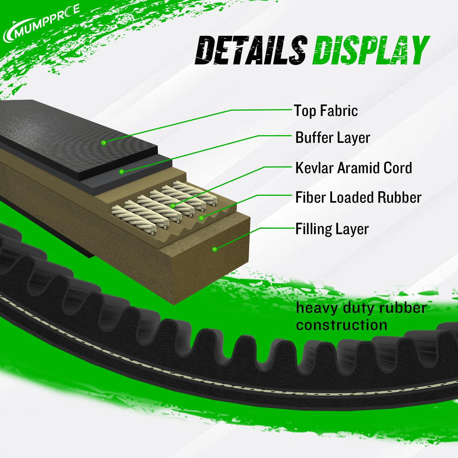MUMPPRCE belts laid flat with dimensions for quick fit verification