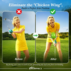 MUMPPRCE wrist attachment detail illustrating secure connection and stability
