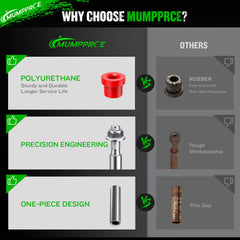 MUMPPRCE kit hardware laid out indicating all included parts for a full rear spring rebuild