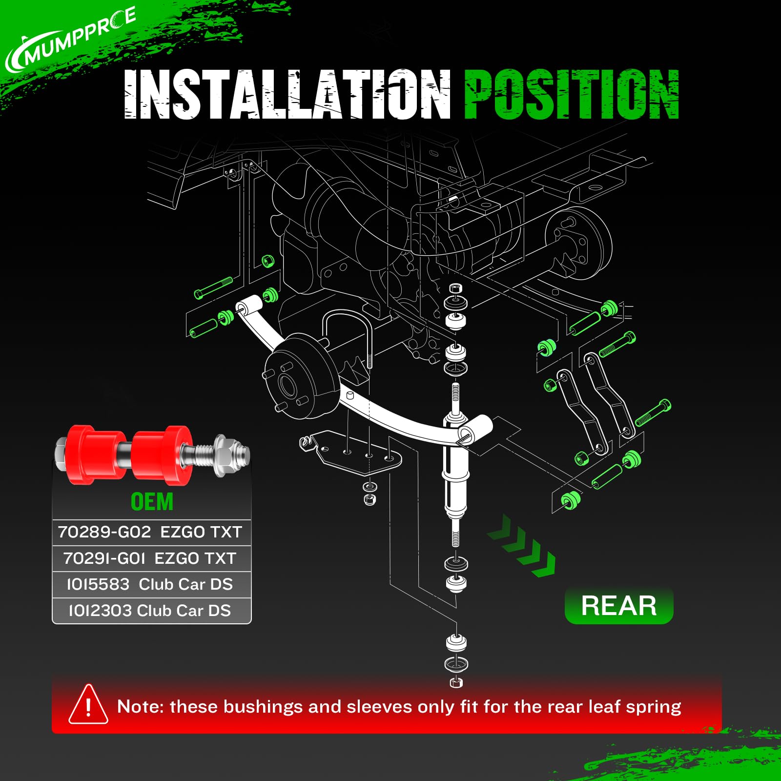 MUMPPRCE washer and nut detail illustrating corrosion-resistant hardware for secure fastening