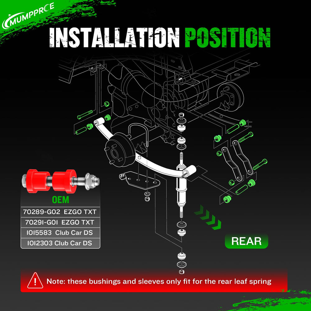 MUMPPRCE washer and nut detail illustrating corrosion-resistant hardware for secure fastening