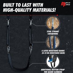 MuscleForge latex band texture stretched to show durability and consistent resistance