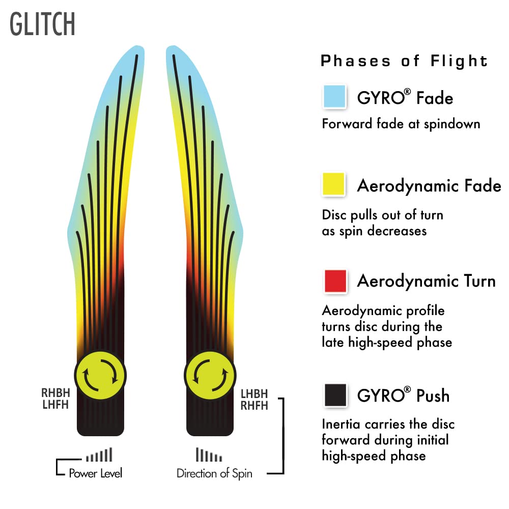 MVP Glitch held in hand to show 160–165g size and ergonomic feel