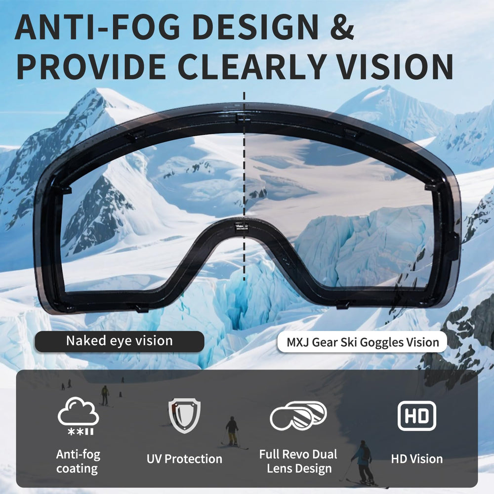 MXJ Gear lens closeup revo red highlighting glare reduction and contrast boost