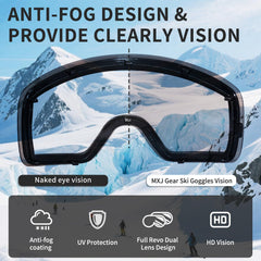 MXJ Gear lens closeup revo red highlighting glare reduction and contrast boost