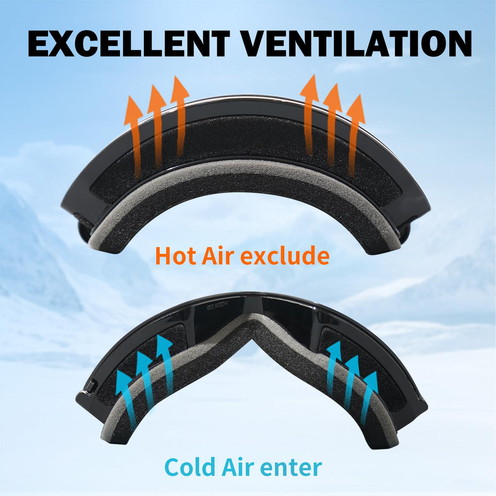 MXJ Gear OTG fit with glasses demonstrating comfortable over‑the‑glasses wear