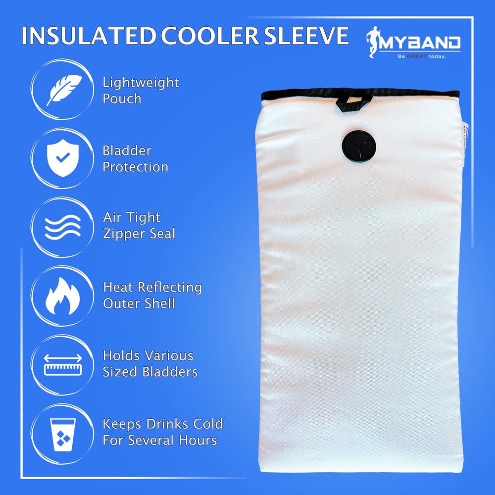 MyBand close-up of triple-layer insulation showing foil and foam, improves cold retention