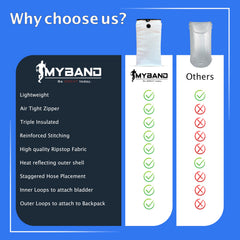 MyBand sleeve with a hydration bladder inserted, secures reservoir for stable carry