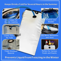 MyBand airtight zipper and staggered tube ports close-up, prevents heat intrusion