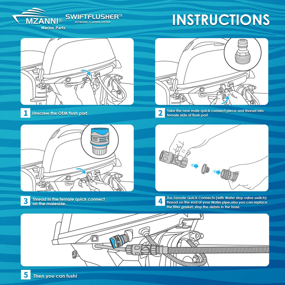 MZANNI SWIFTFLUSHER parts layout with spare seals showing easy on-deck maintenance