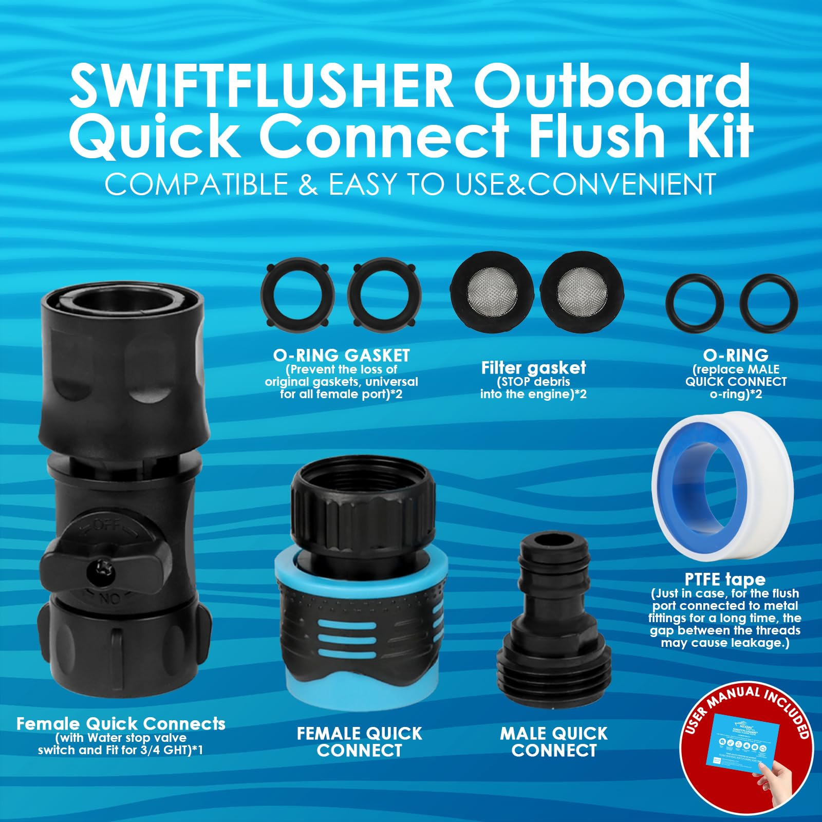MZANNI SWIFTFLUSHER water-stop adapter detail with 3/4 GHT for drip-free disconnects