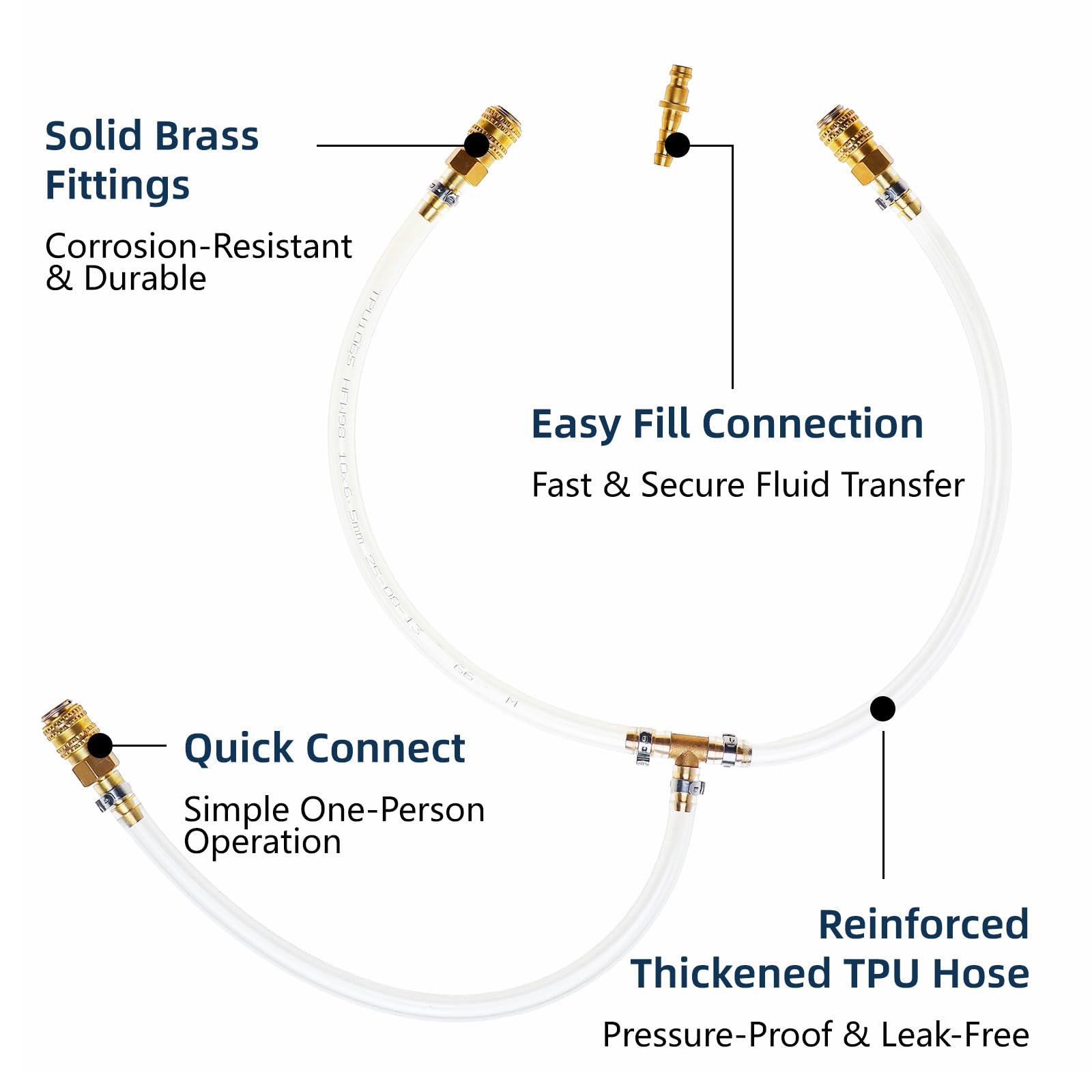 Nagiee hose connected to helm port in use demonstrating single-person bleed operation