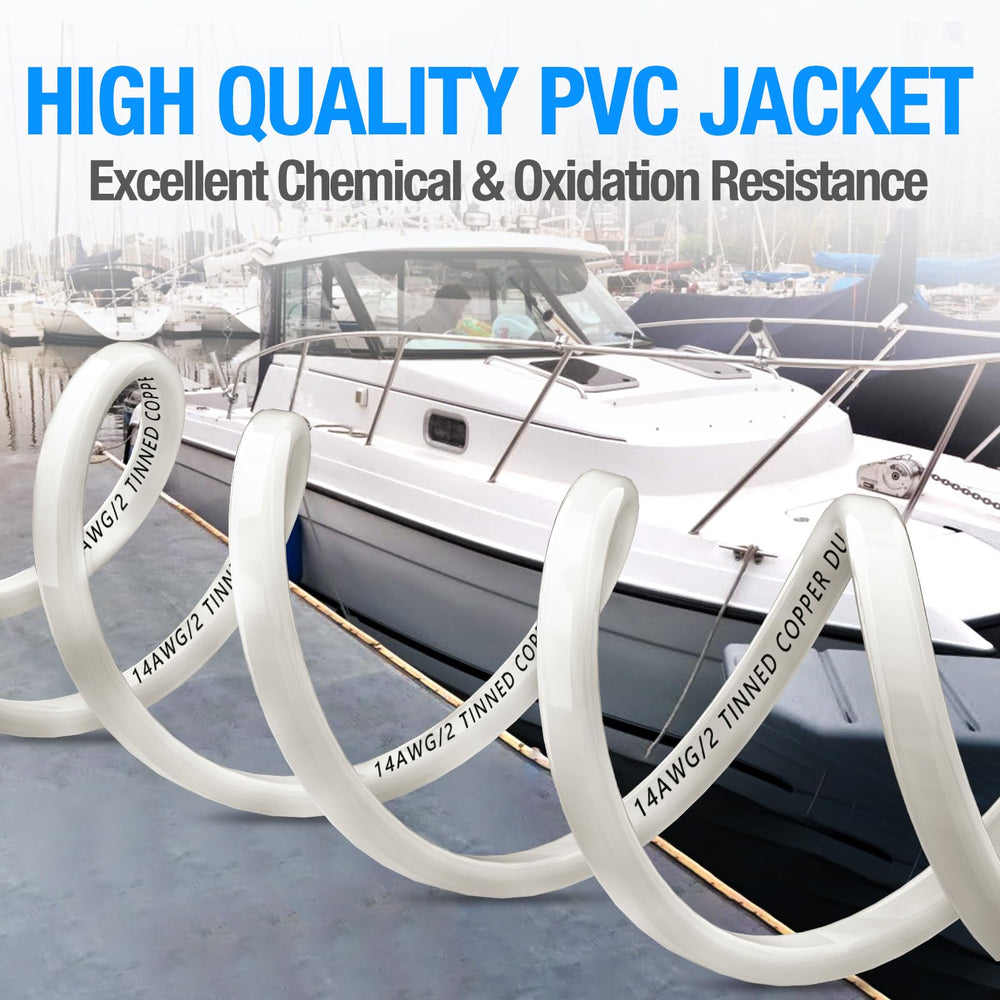 NAOEVO PVC jacket texture close-up showing abrasion and saltwater protection