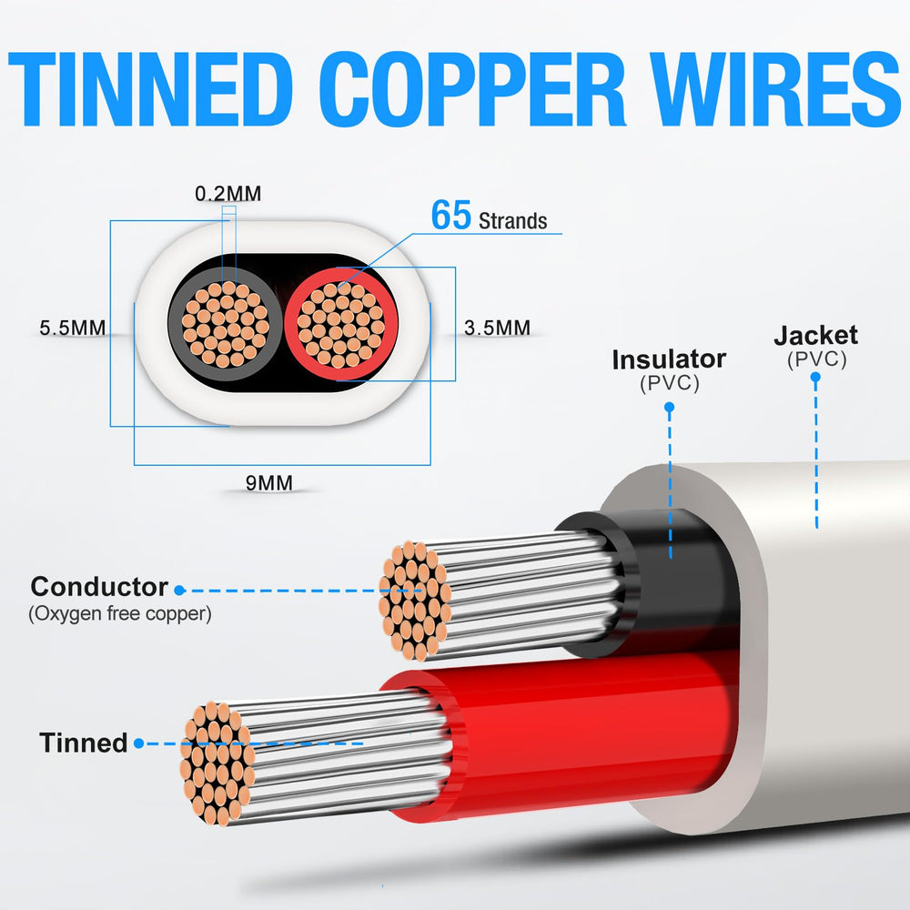 NAOEVO close-up of tinned copper strands highlighting corrosion resistance