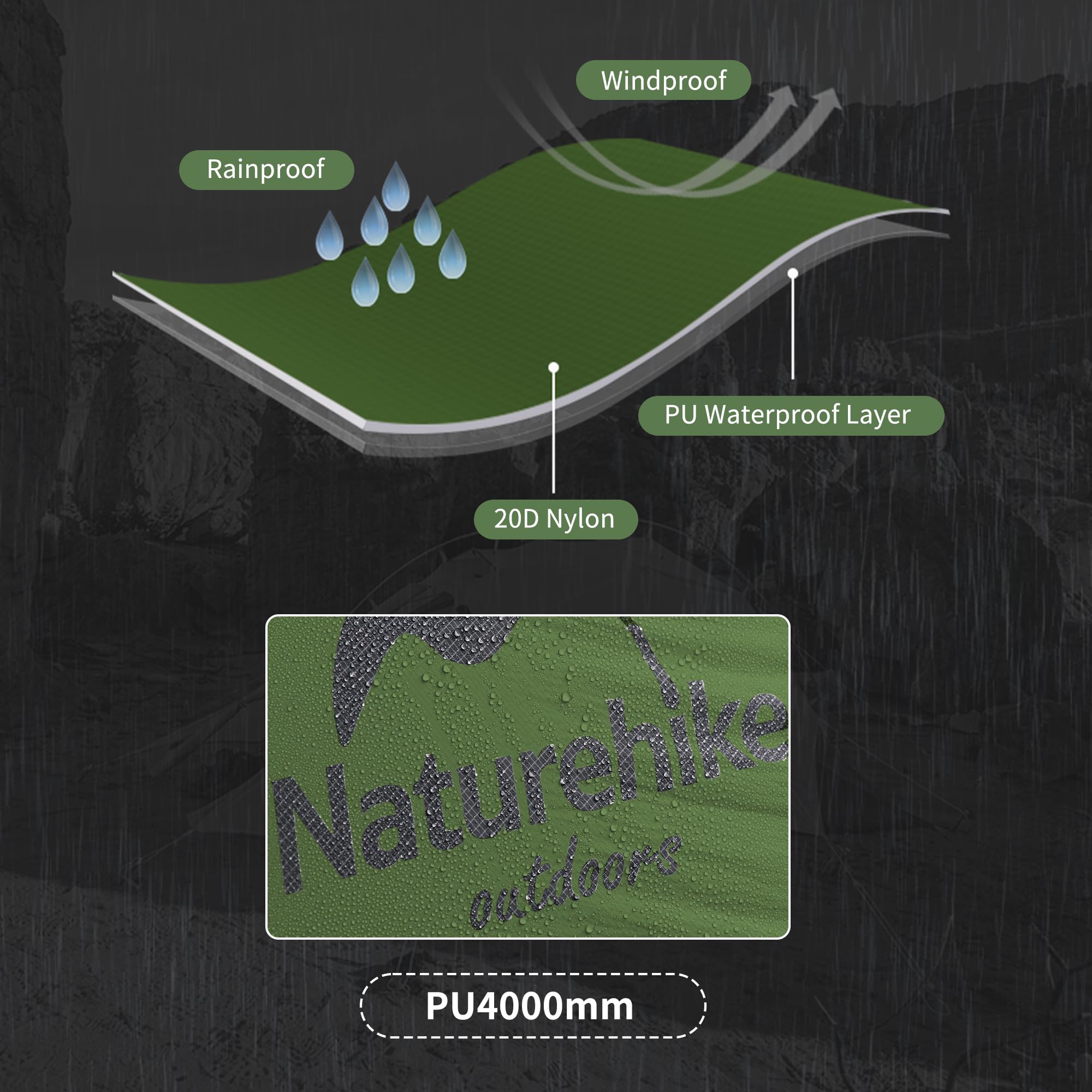 Naturehike Mongar 7001 aluminum pole close-up showing durable strength benefit