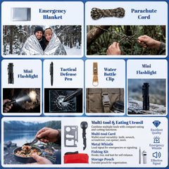 Neliangia emergency blanket folded compactly, lightweight warmth and space saving