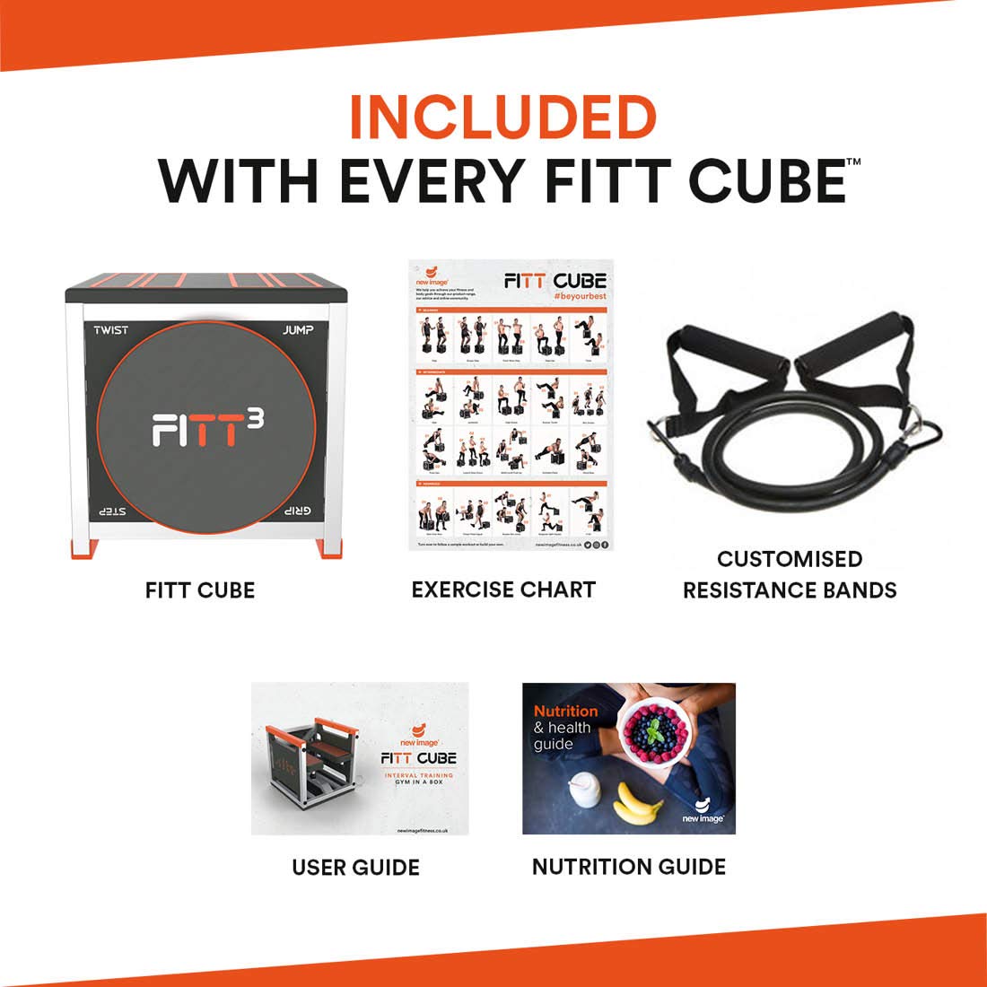 New Image FITT Cube plyometric platform closeup highlighting non-slip surface and stability
