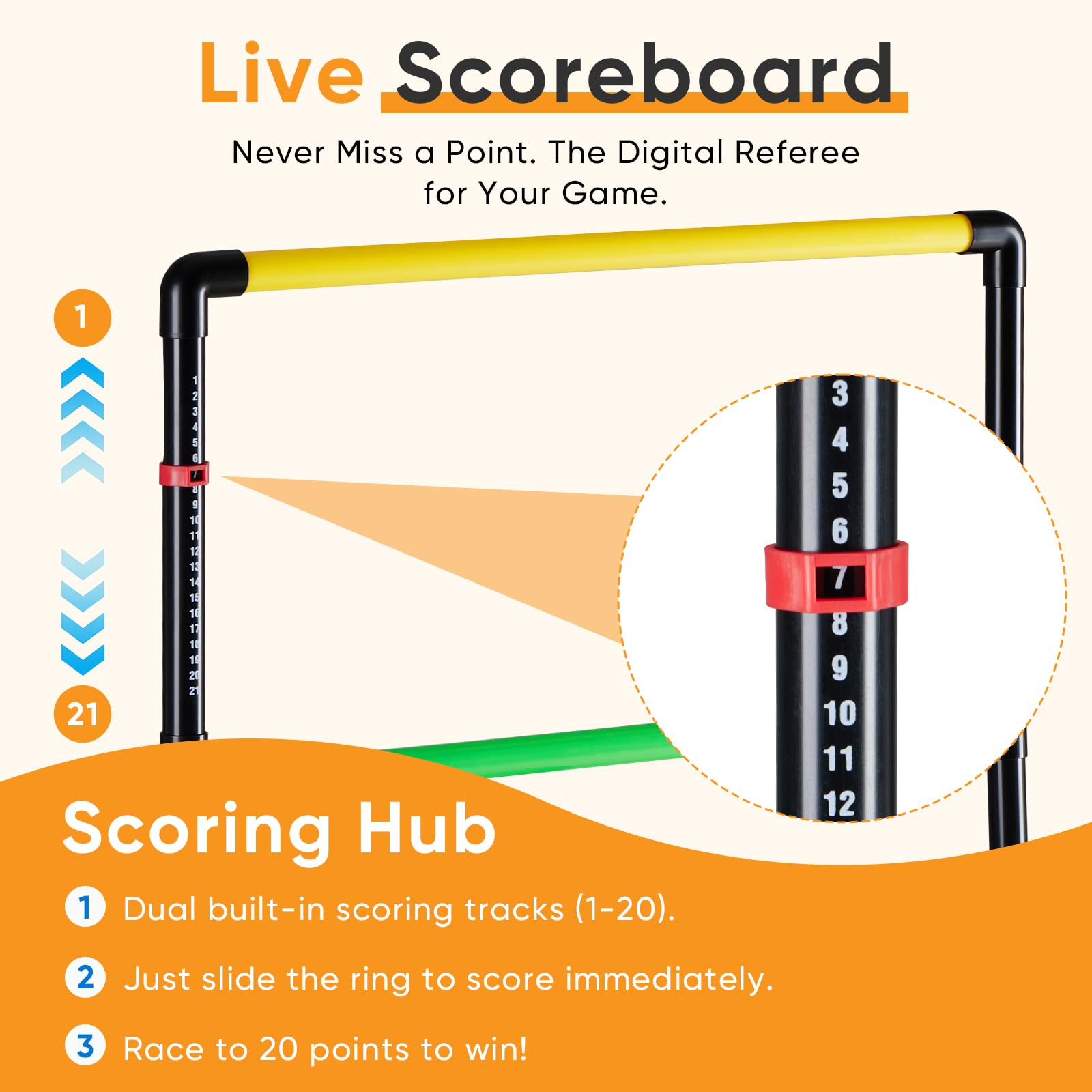NEWBULIG detailed shot of score trackers showing easy point keeping