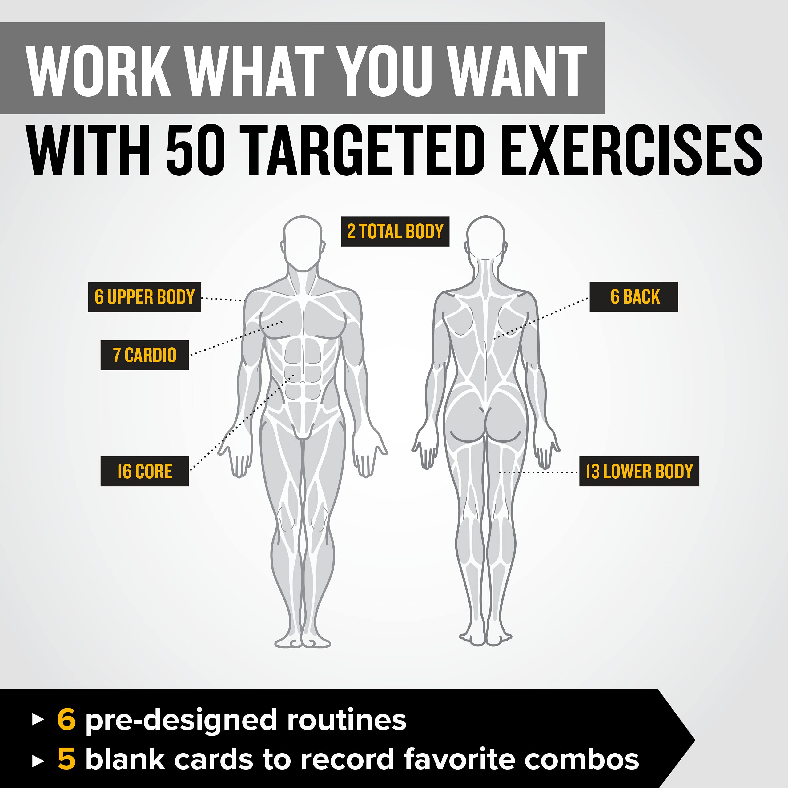 NewMe Fitness blank card with custom dry-erase notes for personalization