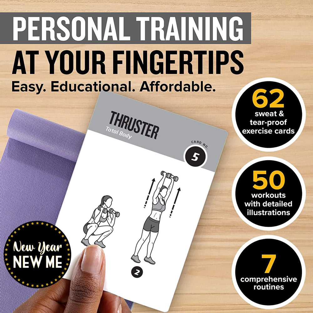 NewMe Fitness close-up of exercise illustration and step guidance