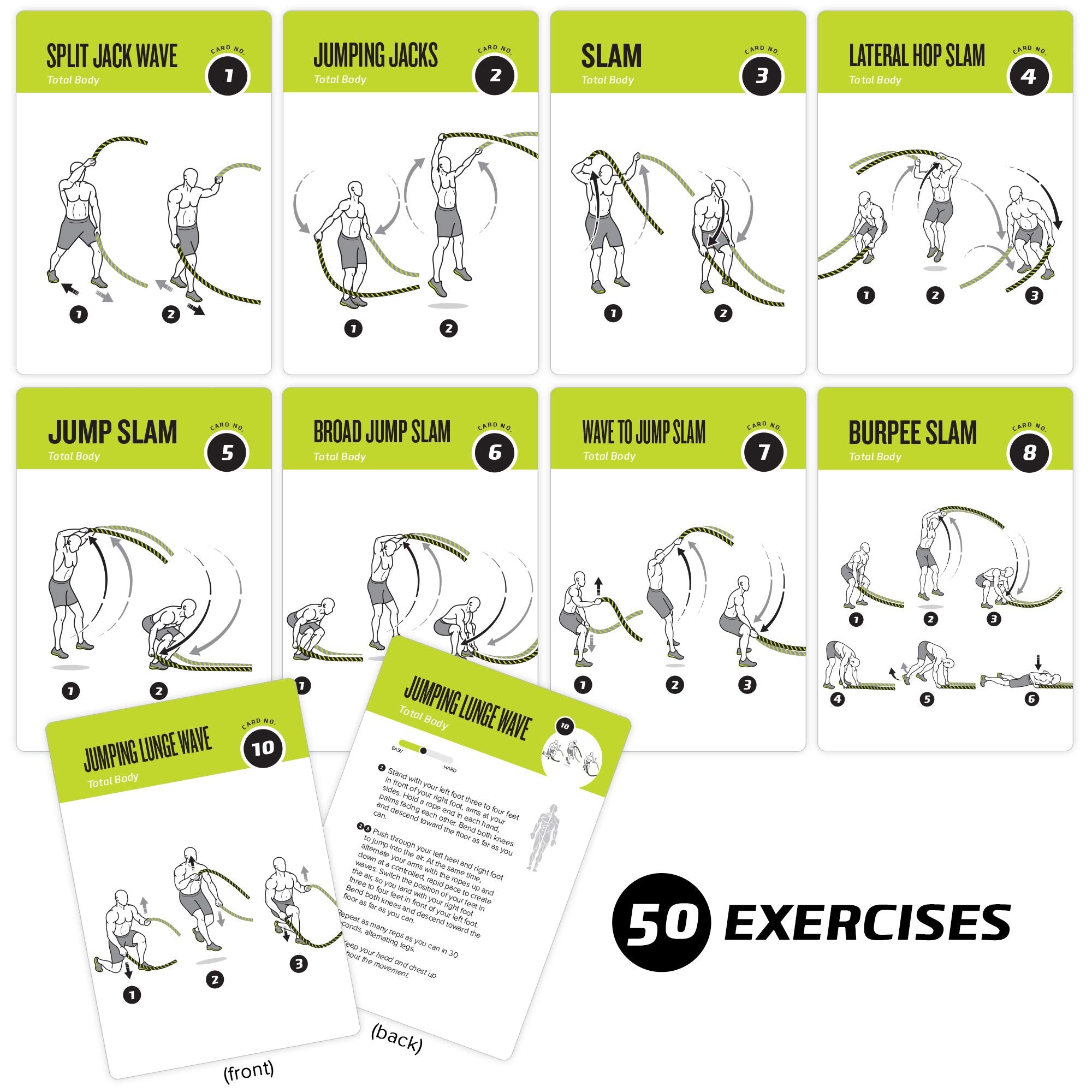 NewMe Fitness card close-up displaying waterproof material and readable layout, durability benefit