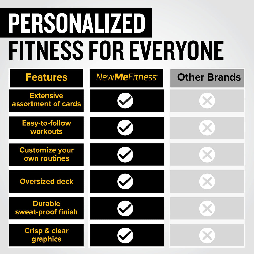 NewMe Fitness cards slipping into a travel bag for workouts on the go